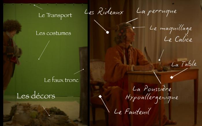 avec 1 Tip que finance t on au Royaume ?