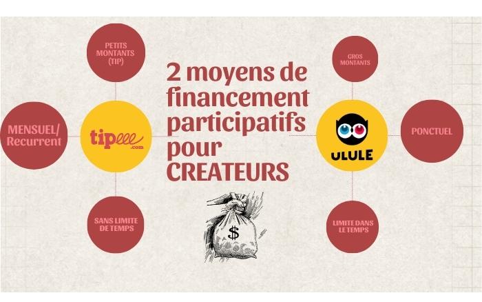 comparatif rapide Tipeee versus Ulule